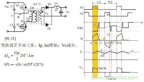 開關(guān)電源&ldquo;各種拓?fù)浣Y(jié)構(gòu)&rdquo;的對比與分析！