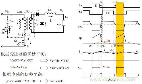 開關(guān)電源&ldquo;各種拓?fù)浣Y(jié)構(gòu)&rdquo;的對比與分析！