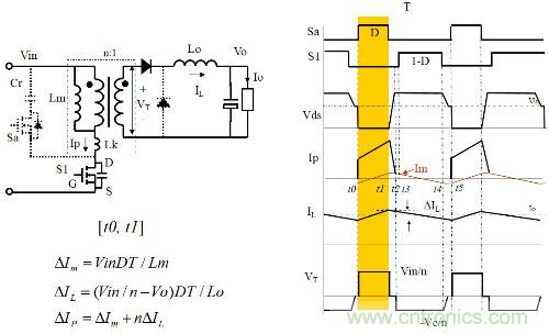 開關(guān)電源&ldquo;各種拓?fù)浣Y(jié)構(gòu)&rdquo;的對比與分析！