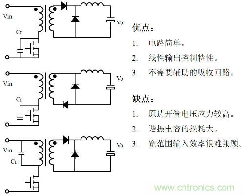 開關(guān)電源&ldquo;各種拓?fù)浣Y(jié)構(gòu)&rdquo;的對比與分析！