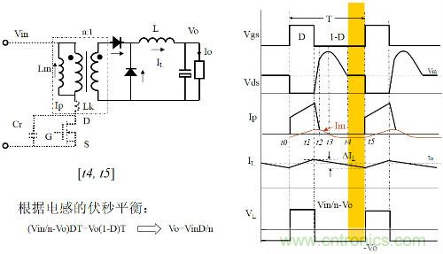 開關(guān)電源&ldquo;各種拓?fù)浣Y(jié)構(gòu)&rdquo;的對比與分析！