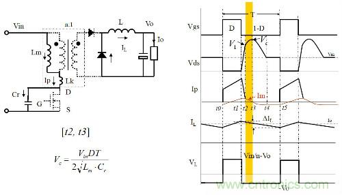 開關(guān)電源&ldquo;各種拓?fù)浣Y(jié)構(gòu)&rdquo;的對比與分析！