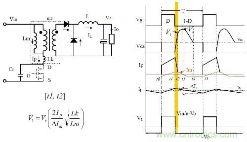 開關(guān)電源&ldquo;各種拓?fù)浣Y(jié)構(gòu)&rdquo;的對比與分析！