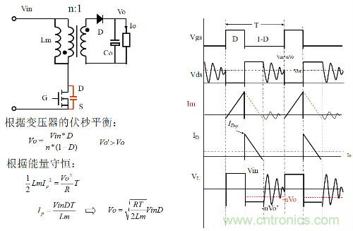 開關(guān)電源&ldquo;各種拓?fù)浣Y(jié)構(gòu)&rdquo;的對比與分析！