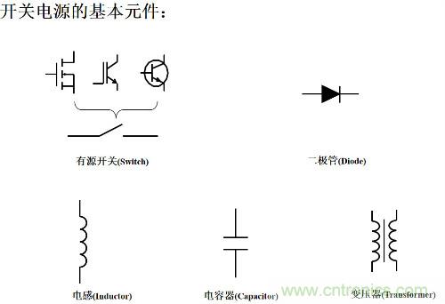 開關(guān)電源&ldquo;各種拓?fù)浣Y(jié)構(gòu)&rdquo;的對比與分析！