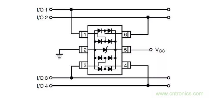 PCB板&ldquo;ESD保護(hù)電路設(shè)計(jì)&rdquo;實(shí)戰(zhàn)經(jīng)驗(yàn)分享！