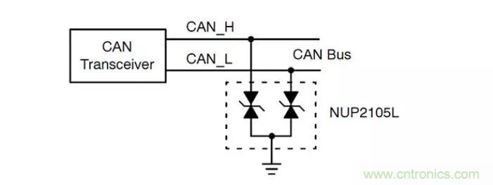 PCB板&ldquo;ESD保護(hù)電路設(shè)計(jì)&rdquo;實(shí)戰(zhàn)經(jīng)驗(yàn)分享！