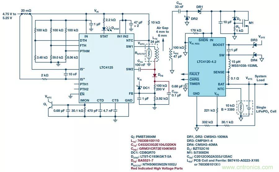 無線電池充電器設(shè)計太繁瑣？試試感性這條路