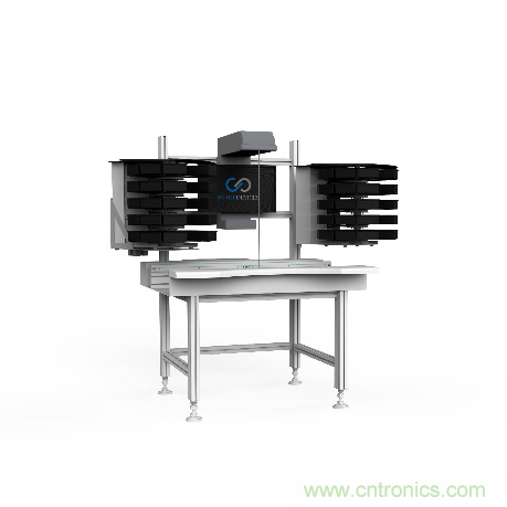 智能制造新時代，摯錦科技讓您一飽眼福！