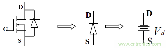 難得好資料:技術(shù)牛人功率MOS剖析