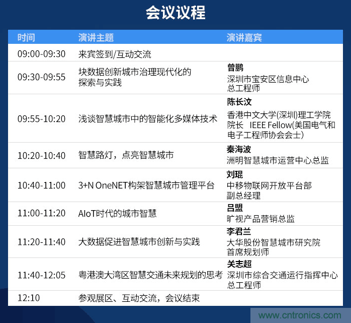 嘉賓陣容持續(xù)擴(kuò)增，這場智慧城市論壇了解一下