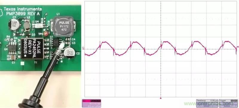 采樣頻率、采樣點數(shù)、頻率分辨率