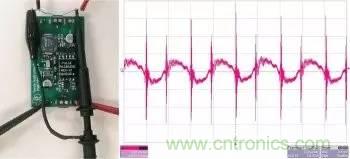 采樣頻率、采樣點數(shù)、頻率分辨率