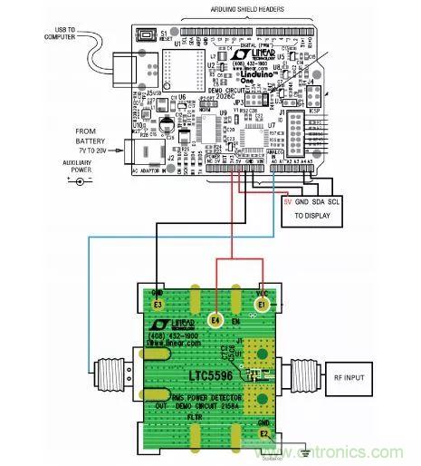 &ldquo;物美價廉&rdquo;RMS功率計，了解一下