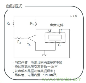 詳述壓電聲音元件的發(fā)聲機(jī)理 詳述壓電聲音元件的發(fā)聲機(jī)理
