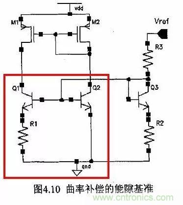 開關(guān)電源IC內(nèi)部電路解析！