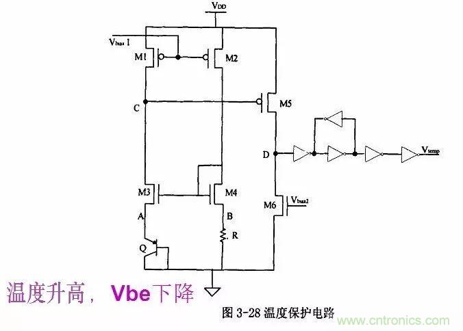 開關(guān)電源IC內(nèi)部電路解析！