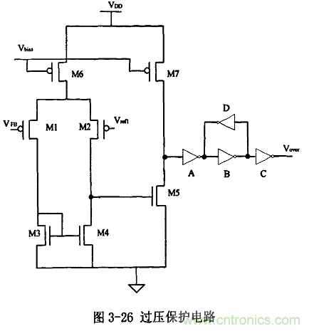 開關(guān)電源IC內(nèi)部電路解析！