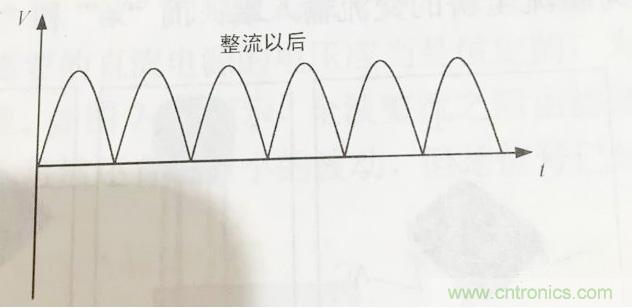更深層次了解，電容是起了什么作用？