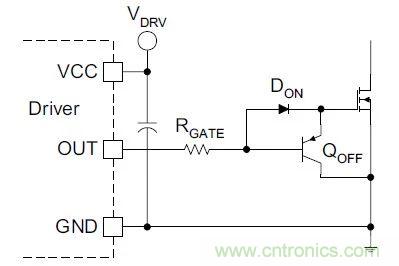 硬件開發(fā)，我想和MOS管聊聊