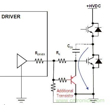 硬件開發(fā)，我想和MOS管聊聊