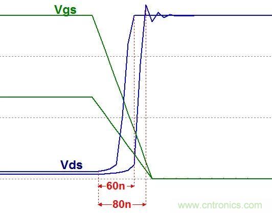硬件開發(fā)，我想和MOS管聊聊
