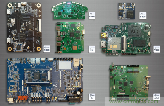 全志科技聯(lián)合眾多優(yōu)秀方案商，與您相約CES Asia 2019，精彩紛呈等你來！