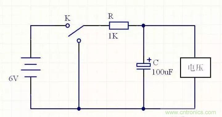如何計(jì)算電容充放電時(shí)間？