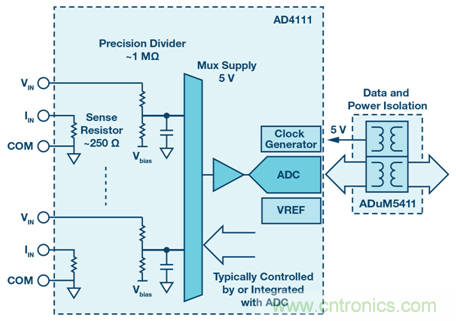 如何簡(jiǎn)化模擬輸入模塊的設(shè)計(jì)，便于過程控制？