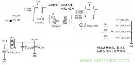 如何設(shè)計RTC電路？