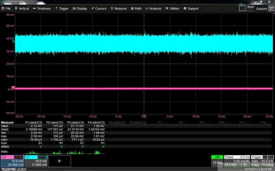 如何克服電源軌噪聲測量中的挑戰(zhàn)？
