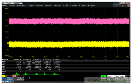 如何克服電源軌噪聲測量中的挑戰(zhàn)？