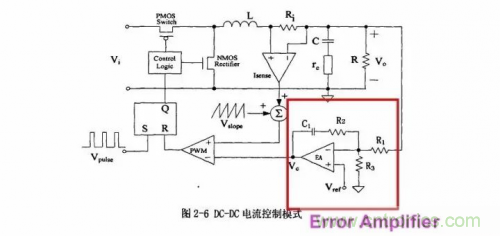 電源芯片的內(nèi)部結(jié)構(gòu)，你了解嗎？