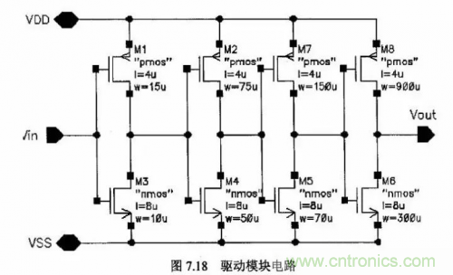 電源芯片的內(nèi)部結(jié)構(gòu)，你了解嗎？