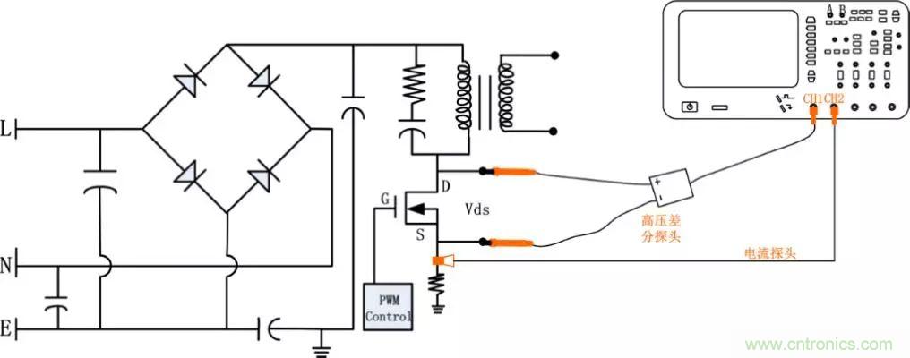 不只是一臺示波器！電源分析插件你真的會用了嗎？