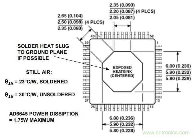 夏日炎炎，電路散熱技巧你都Get到?jīng)]有？