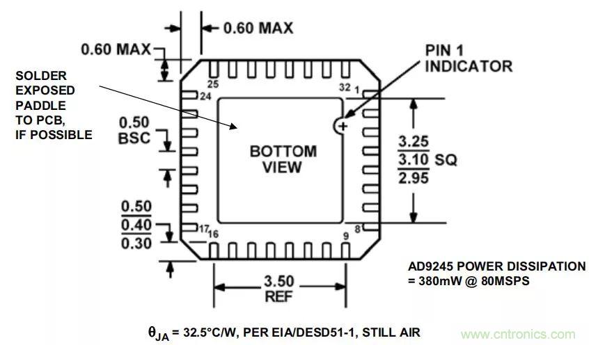夏日炎炎，電路散熱技巧你都Get到?jīng)]有？
