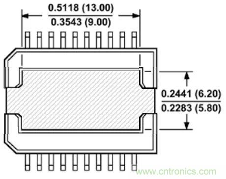 夏日炎炎，電路散熱技巧你都Get到?jīng)]有？