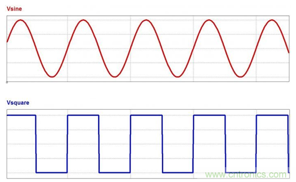 無源RC濾波器，看文了解一下