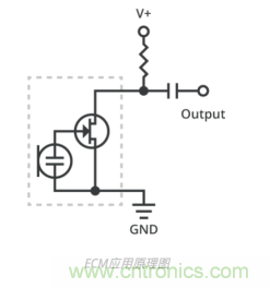 MEMS傳聲器和駐極體電容(ECM)傳聲器對比 MEMS傳聲器和駐極體電容(ECM)傳聲器對比