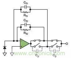 如何在實(shí)現(xiàn)高帶寬和低噪聲的同時確保穩(wěn)定性？（二）