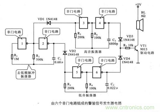 解讀數(shù)字電路器件：門電路、與門電路、或門電路、非門電路及實(shí)例