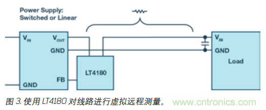 如何防止由電源線引起的電壓波動？