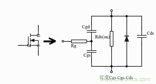 如何改善開關(guān)電源電路的EMI特性？
