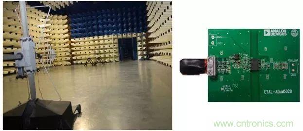 簡化EMI抑制技術(shù)，搞定高性價(jià)比隔離設(shè)計(jì)