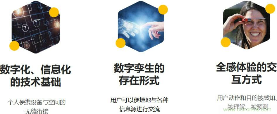 首提&ldquo;智慧空間&rdquo;，智能眼鏡將迎來新春天