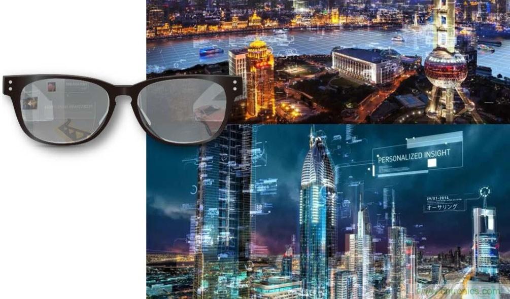 首提&ldquo;智慧空間&rdquo;，智能眼鏡將迎來新春天