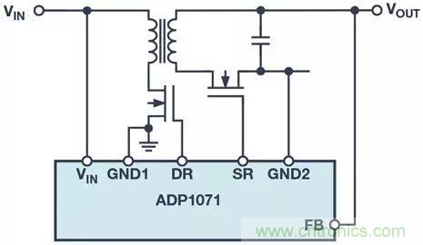 拒絕光耦合器，這幾款有趣兒的解決方案了解一下？