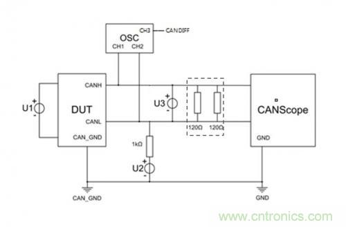 如何測(cè)試CAN節(jié)點(diǎn)DUT的輸入電壓閾值？