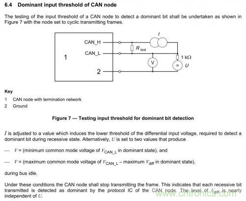 如何測(cè)試CAN節(jié)點(diǎn)DUT的輸入電壓閾值？